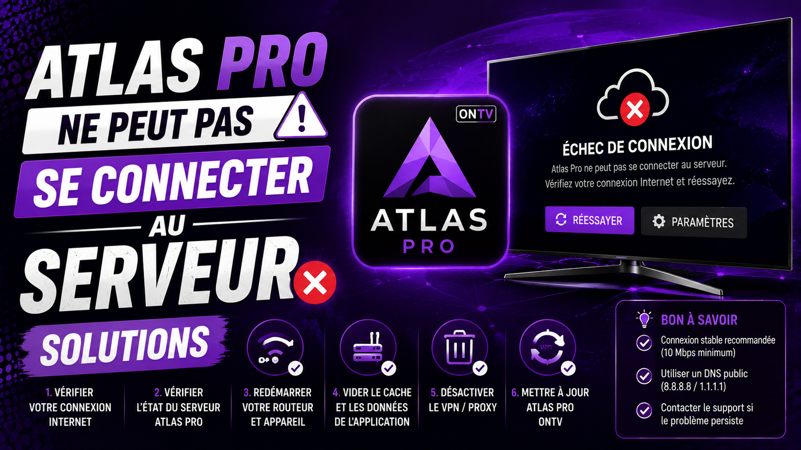 AtlasPro.click problème de connexion